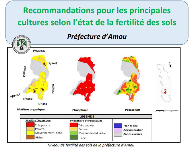 Principales cultures et doses d’engrais organo-minéraux recommandées pour les sols de la préfecture d’Amou
