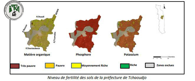 Recommandations pour les principales cultures selon l’état de la fertilité des sols de la préfecture de Tchaoudjo